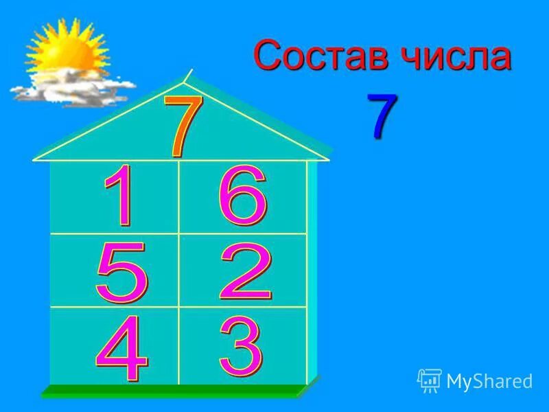 Состав чисел 11 12 13. Состав чисел 11 12 13