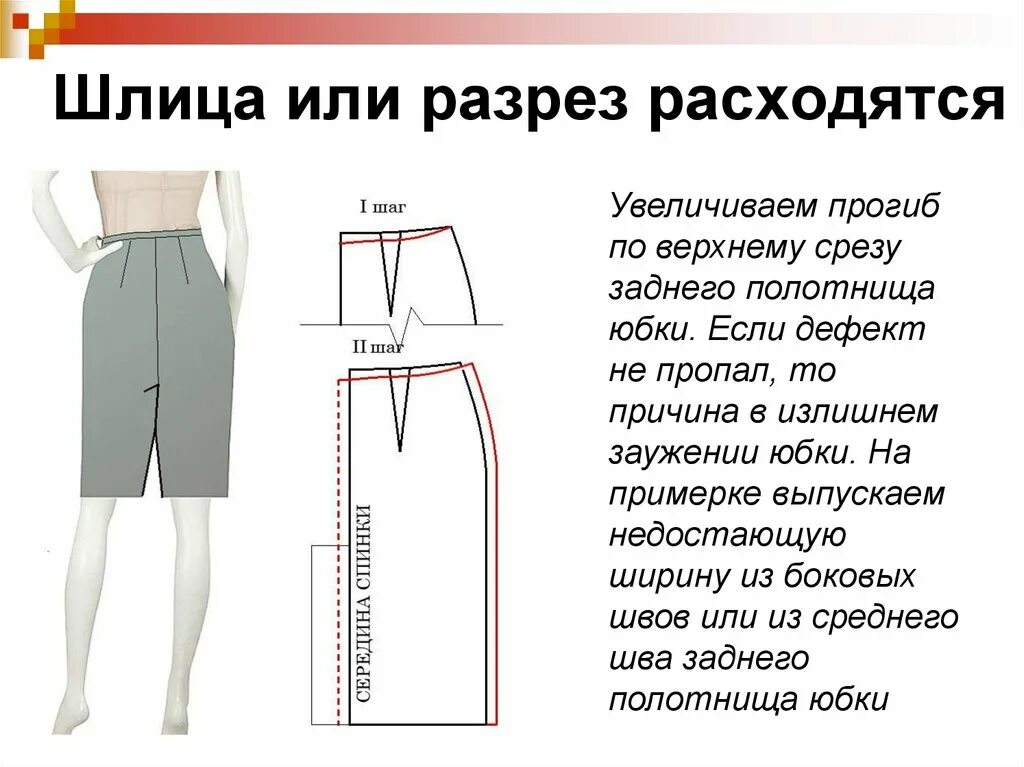 разрез юбки как называется. разрез юбки как называется. в юбке вид сзади. юбка с разрезом. обработка разреза на платье сзади.