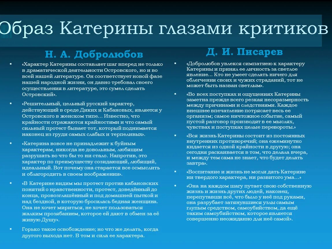 Образ Катерины в критике. Образ Катерины в оценке критиков. Таблица Добролюбов и Писарев образ Катерины. Катерина в оценке Добролюбова и Писарева.