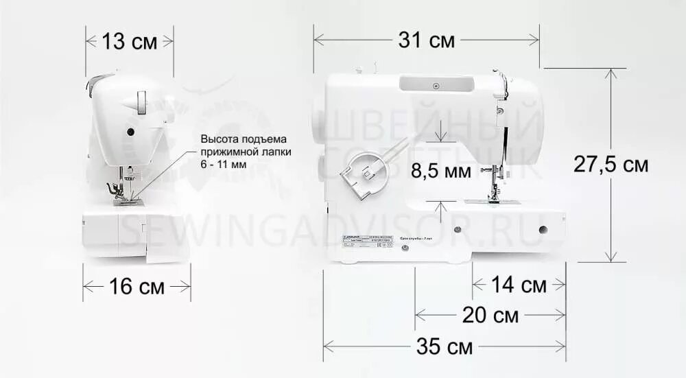 Высота швейной машинки. Габариты швейной машинки Janome. Габариты швейной машинки brother комфорт 60. Габариты швейной машины. Швейная машина Размеры.