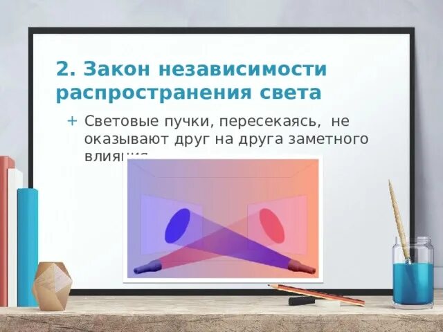 Независимости световых пучков. Закон независимости распространения света. Закон независимости световых лучей. Закон независимости распространения световых Пучков. Независимость световых Пучков.