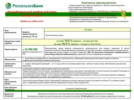 Предоставление кредита