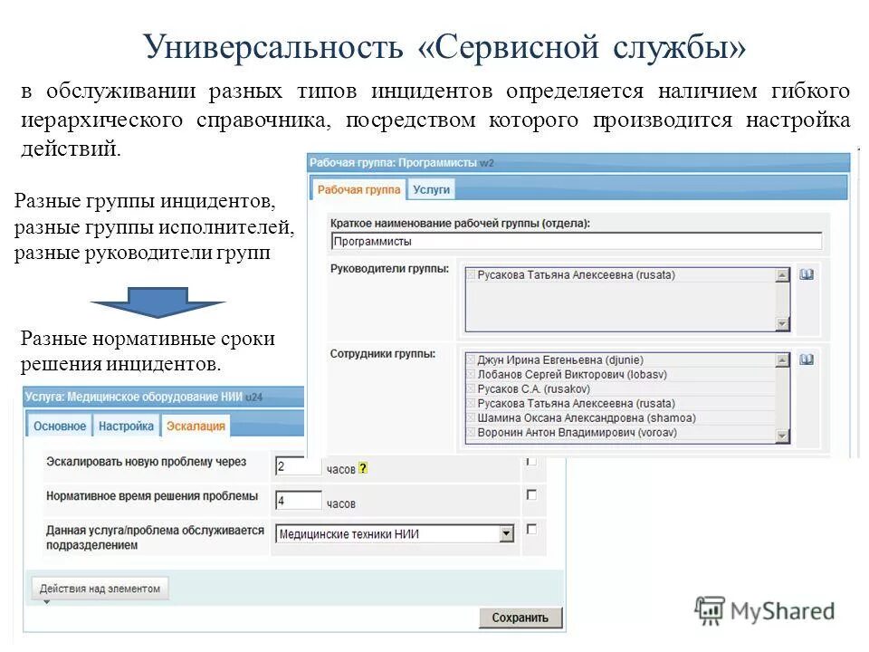 адрес сервисной службы