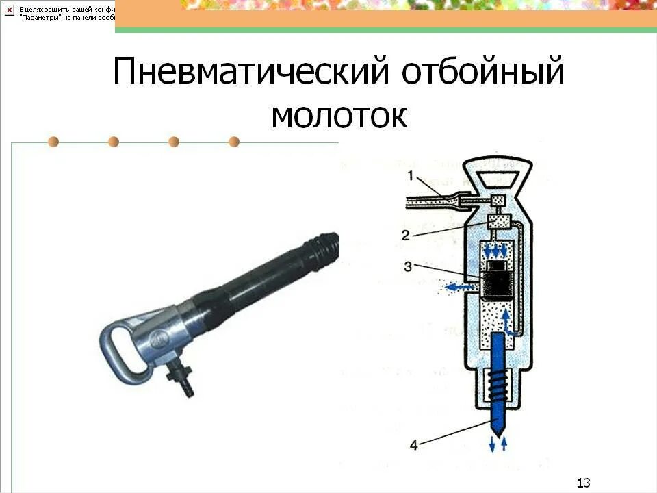 Устройство пневмо. Принцип действия отбойного молотка пневматического. Пневмо отбойный молоток конструкция. Устройство отбойного молотка электрического схема. Конструкция отбойного молотка пневматического.