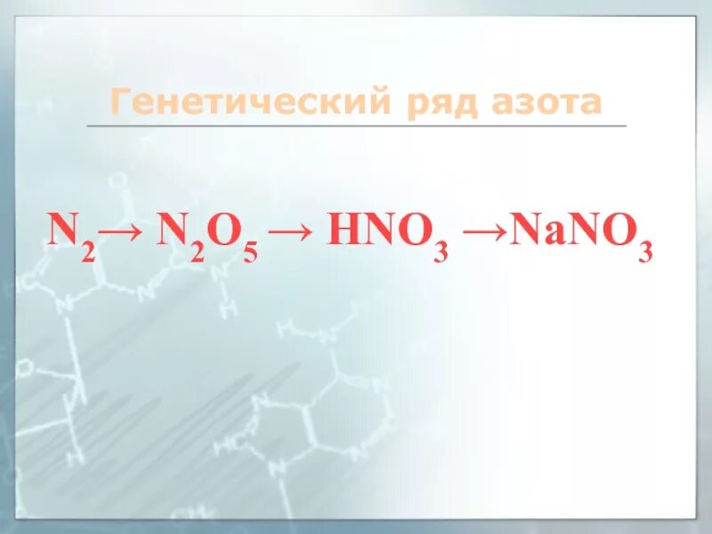 Генетический ряд неметалла азота