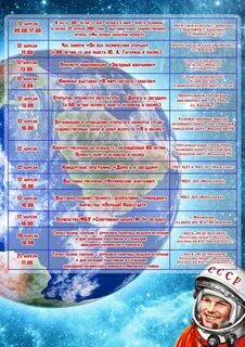 Какие мероприятия ко дню космонавтики