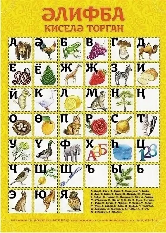 Татарский алфавит. Азбука на татарском языке. алфавит на татарском языке. татарский алфавит для детей.