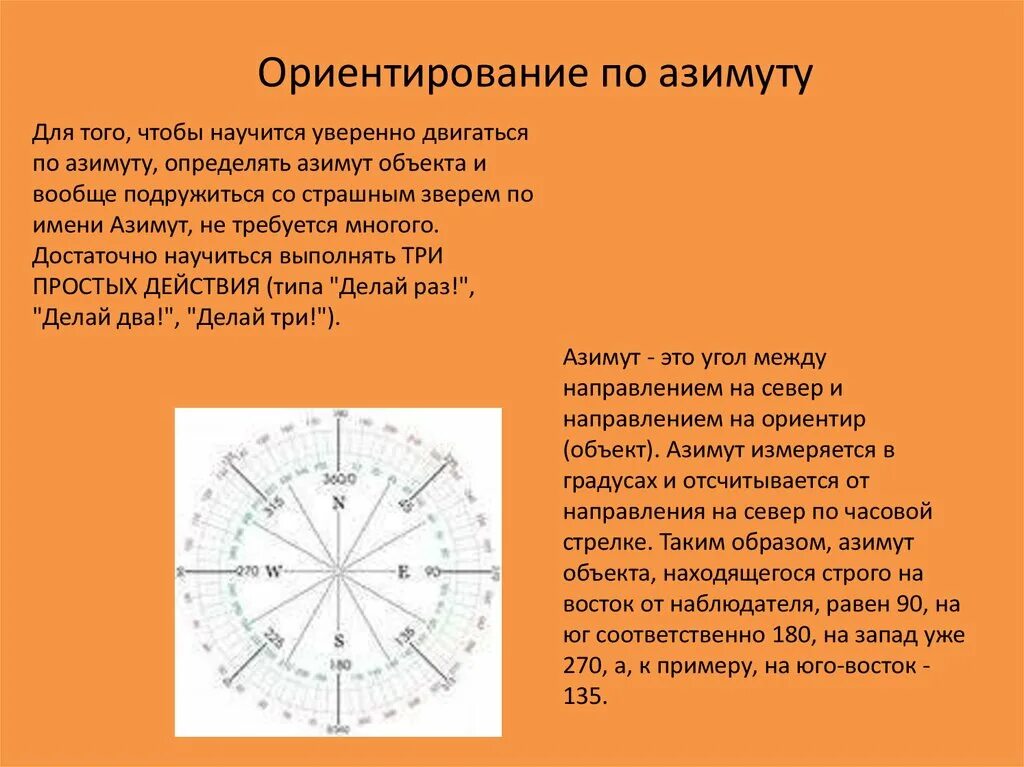 Азимут направления на восток. Ориентирование Азимут. Ориентирование по азимуту. Ориентирование РО Азимут. Азимут отсчитывается.