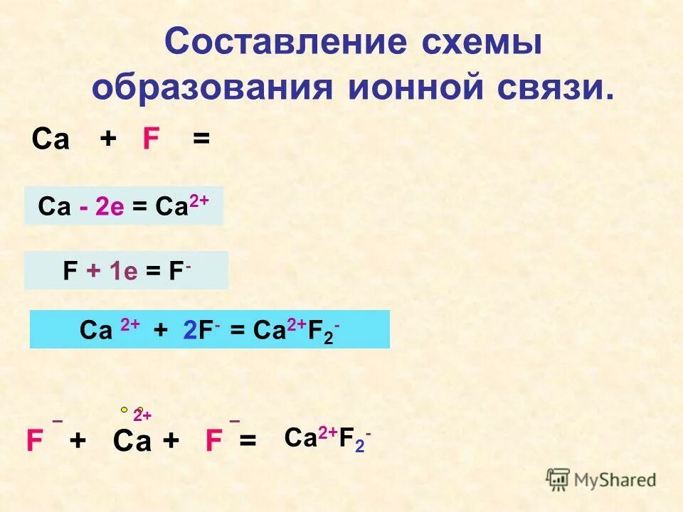 Схема образования связи кальция