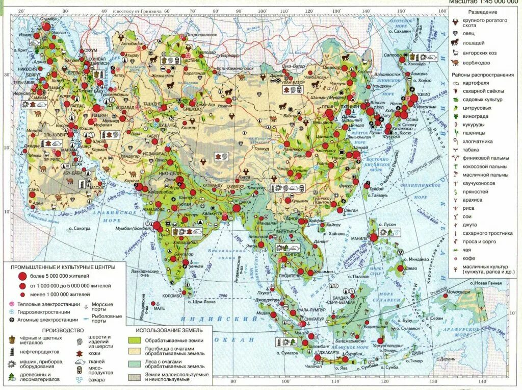 Руды зарубежной азии