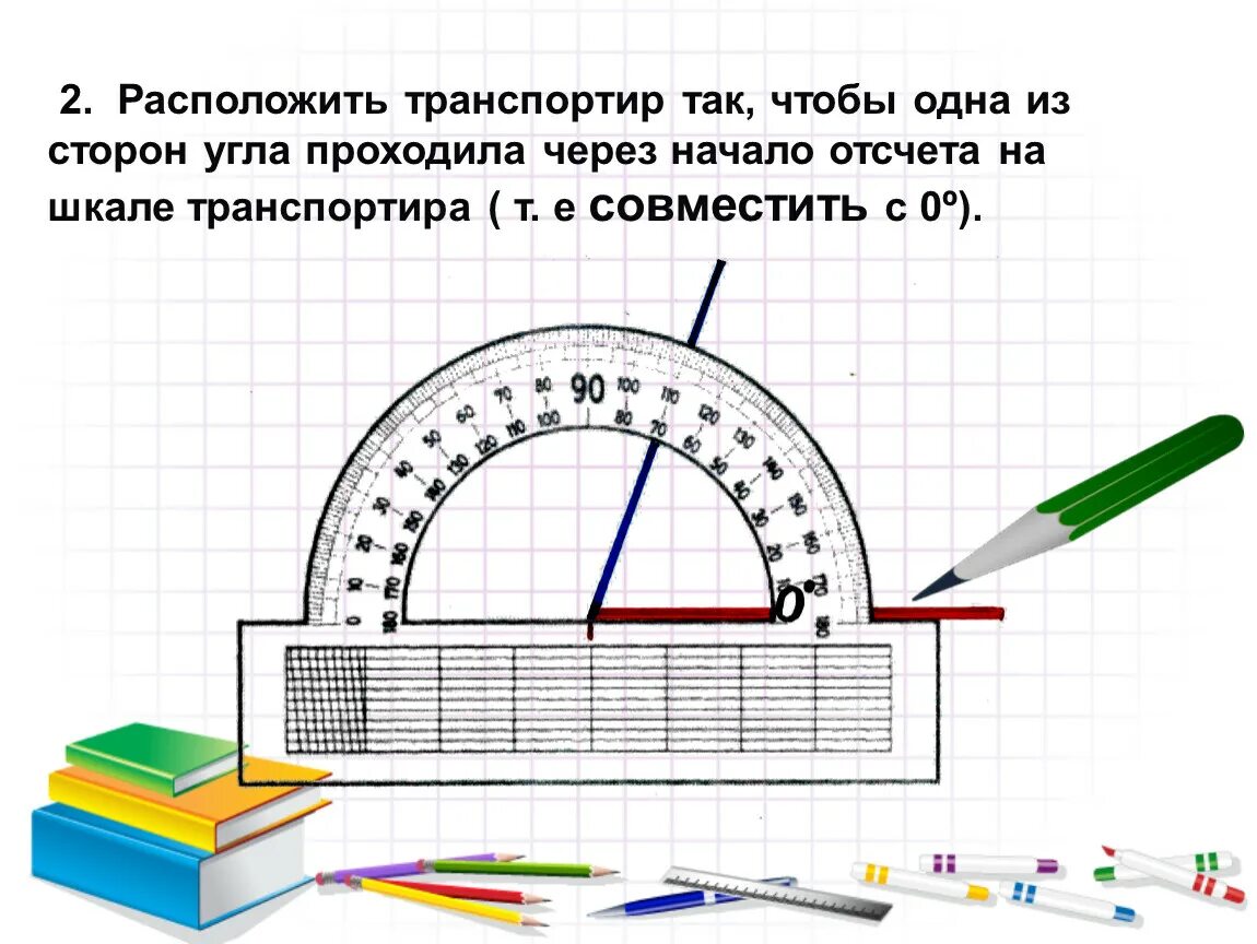 Как правильно пользоваться транспортиром 6 класс. Транспортир на 90 градусов. 60 градусов на транспортире. как пользоваться транспортиром. прямолинейная шкала на транспортире располагается.