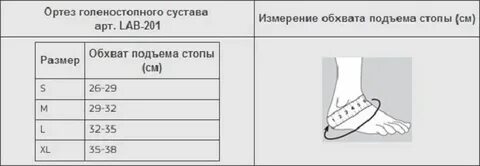 Окружность голеностопного