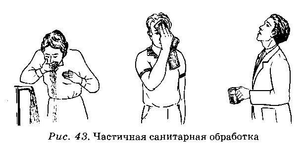 Санитарная обработка людей и техники. Частичная санитарная обработка. Частичная и полная санитарная обработка. Частичная санитарная обработка проводится. Частичная санитарная обработка - это обработка:.