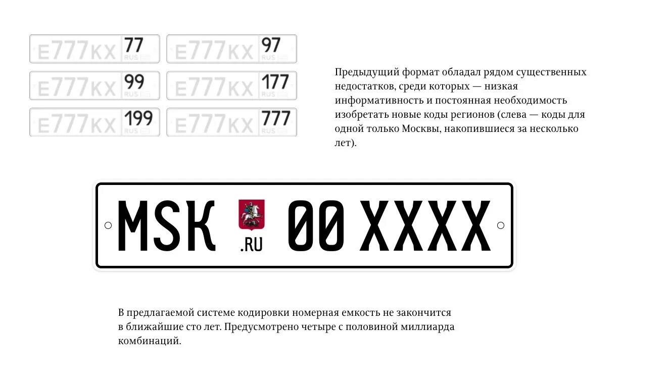 Изменения номеров автомобилей. Стандарты гос номеров автомобильных в России 2023. Формат гос номера автомобиля. Новый Формат автомобильных номеров. Номерные знаки нового образца.