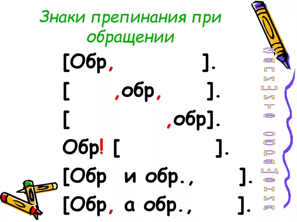 Знаки препинания при обращении. Схема знаков препинания при обращении. Обращение знаки препинания. Обращение знаки препинания при обращении. Предложение с обращением с 2 запятыми