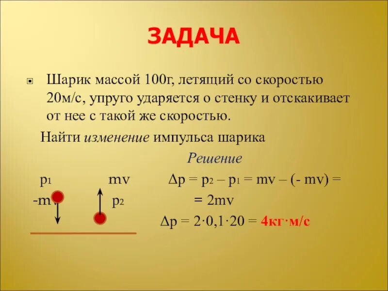 Сколько времени в шаре. Шарик массой 100 г. Изменение импульса. Изменение импульса шарика. Шарик массой 100 г летящий со скоростью 20 м/с.