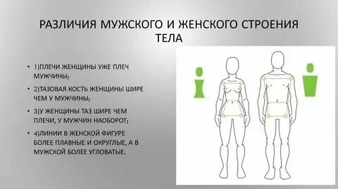 Какие могут быть особенности тела