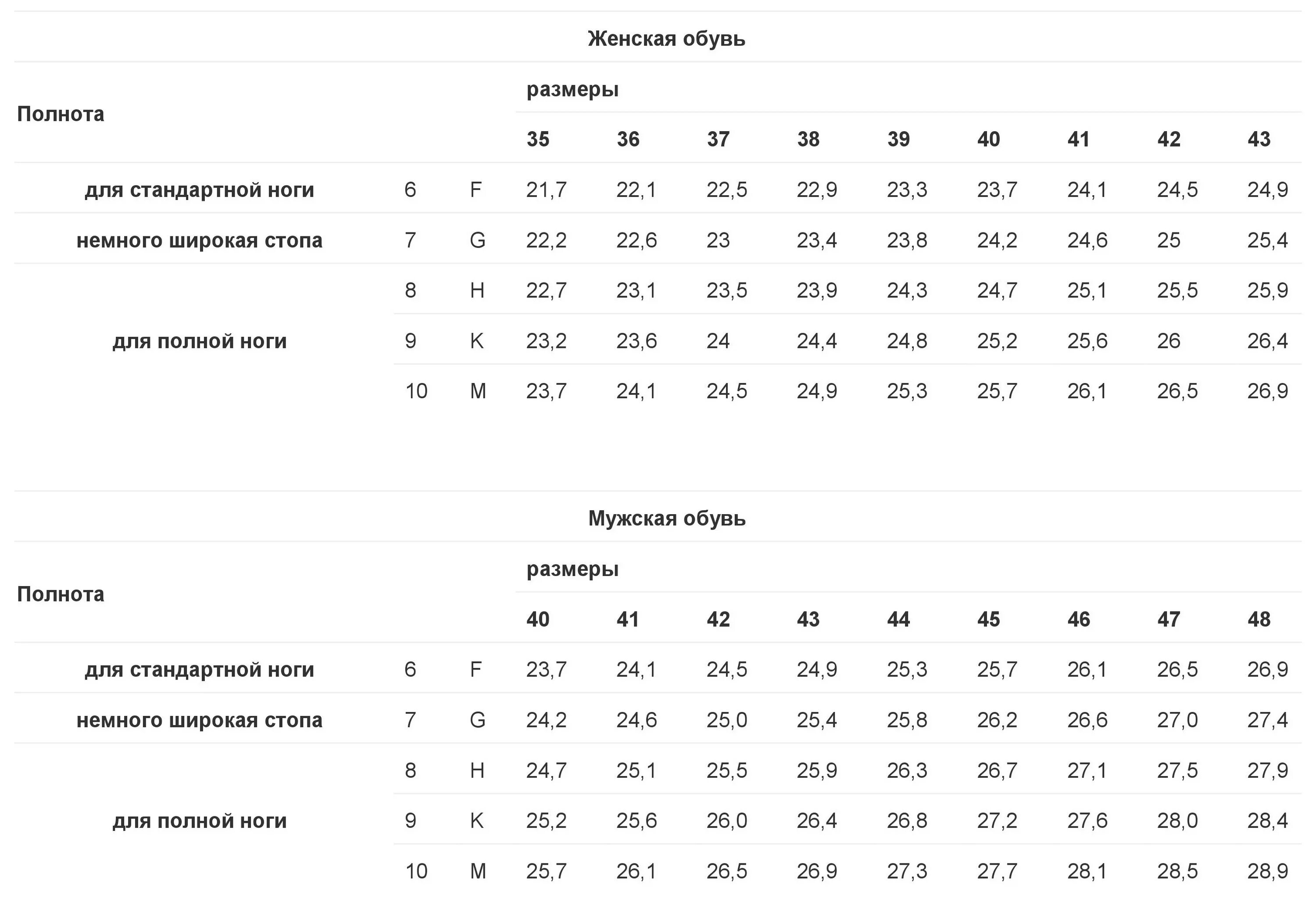 Как определить полноту стопы. Белвест женская обувь полнота обуви. Полнота обуви f6 белвест. Полнота ноги. Полнота обуви o shade.