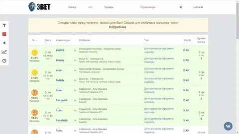 Сканер вилок