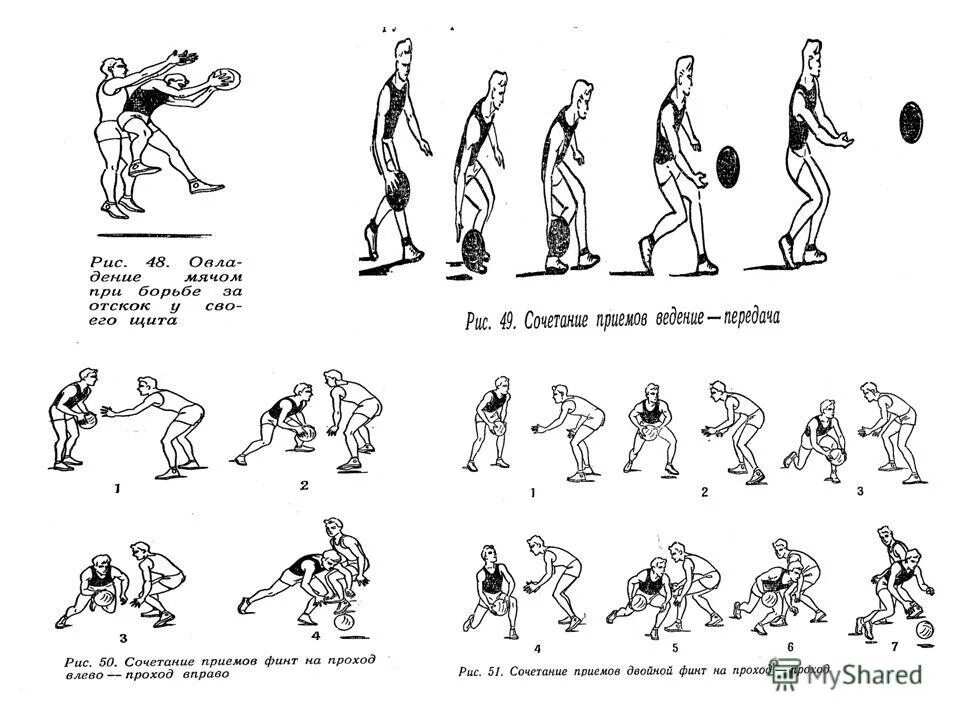 Приемы обыгрывания защитника в баскетболе. Техники передвижения в баскетболе. Техника ведения мяча в баскетболе кратко. Перечислите основные приемы игры?. Какие приемы обыгрывания защитника вы знаете.