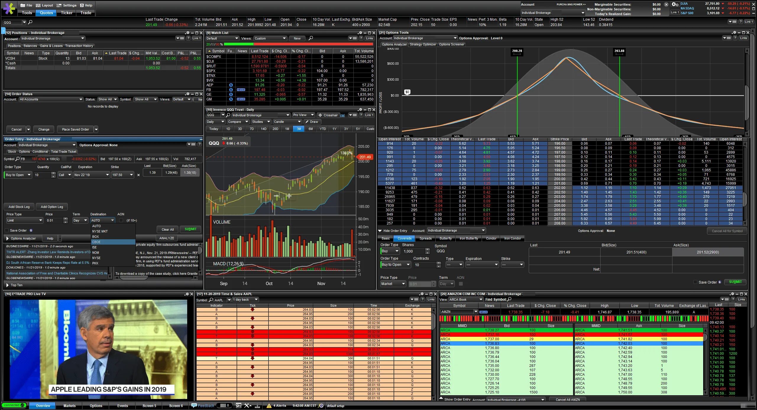 E trader