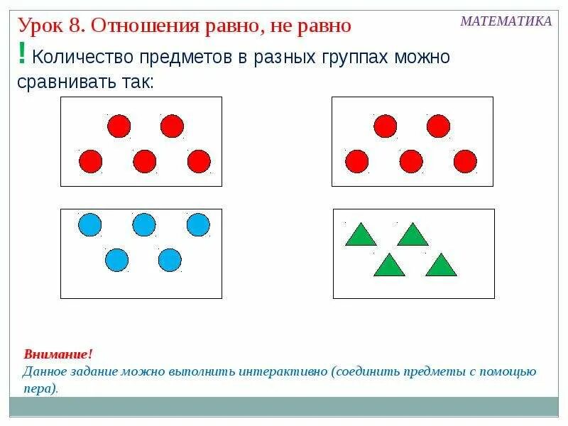 Равен групп. Группы предметов математика. Сравнение групп предметов задания. Равно и неравно для дошкольников. Равные и неравные группы предметов.