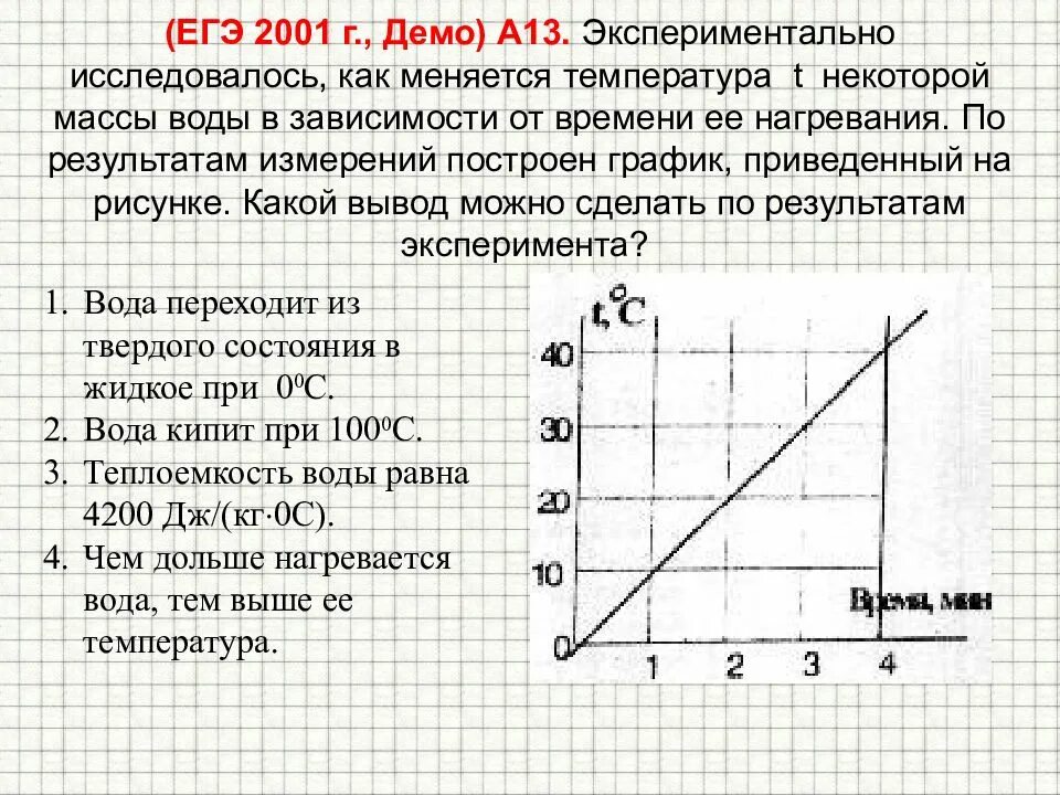 Постройте график зависимости количества теплоты. График зависимости температуры воды. график зависимости температуры воды от времени нагревания. построение графика зависимости температуры от времени. зависимость нагрева воды от времени.