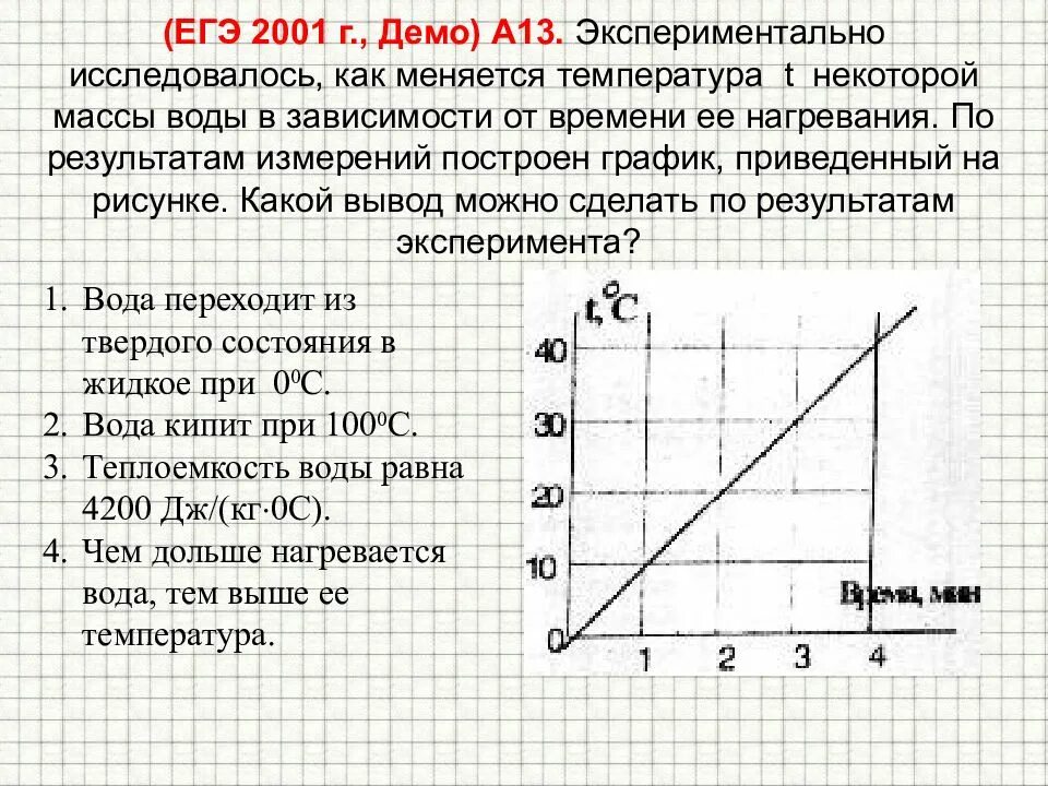 Как изменяется температура при движении. График зависимости температуры воды. График зависимости температуры воды от времени нагревания. Построение Графика зависимости температуры от времени. Зависимость нагрева воды от времени.