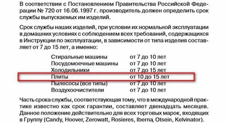 Какой срок службы газовой плиты. Срок службы газовой плиты гефест. срок эксплуатации газовой плиты по государственному стандарту. срок эксплуатации газовой плиты. срок годности эксплуатации газовой плиты.