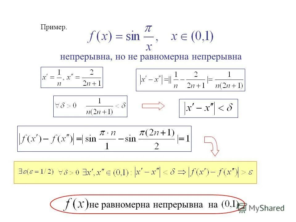 Равномерная непрерывность примеры. Равномерно непрерывность функции. Определение равномерной непрерывности.