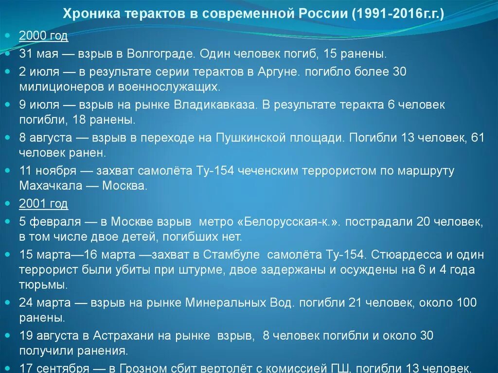 Теракты в россии с 2000