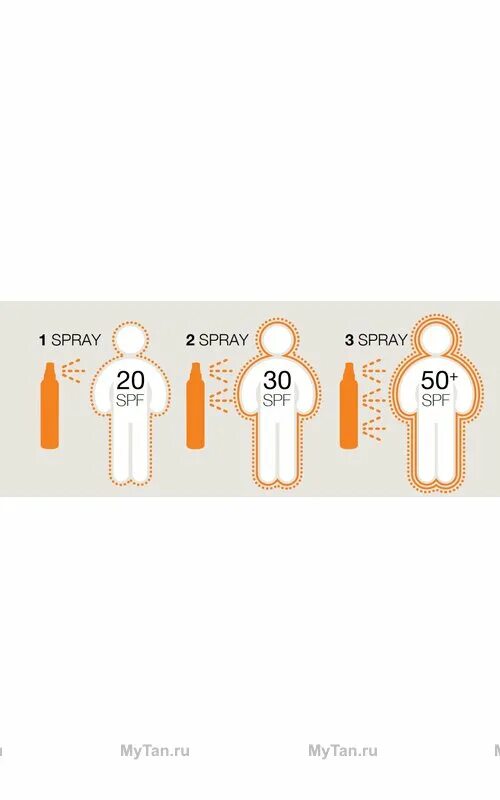 V spf1 include. V spf1 include