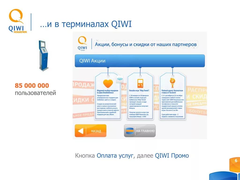 Киви банкротство. Информационный терминал QIWI. Терминал оплаты киви. Возможности платежной системы киви. Схема работы QIWI кошелька.