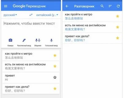 Китайский переводчик с камеры телефона