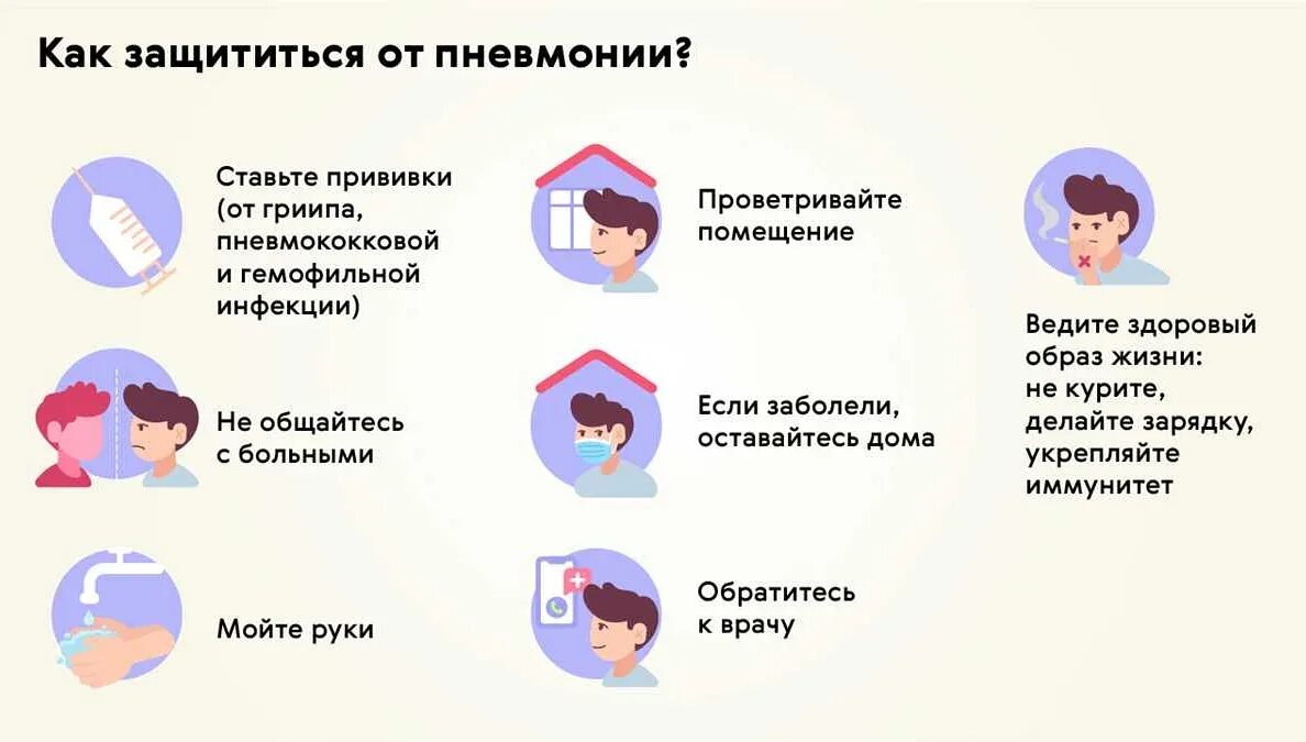 Как можно заразиться пневмонией