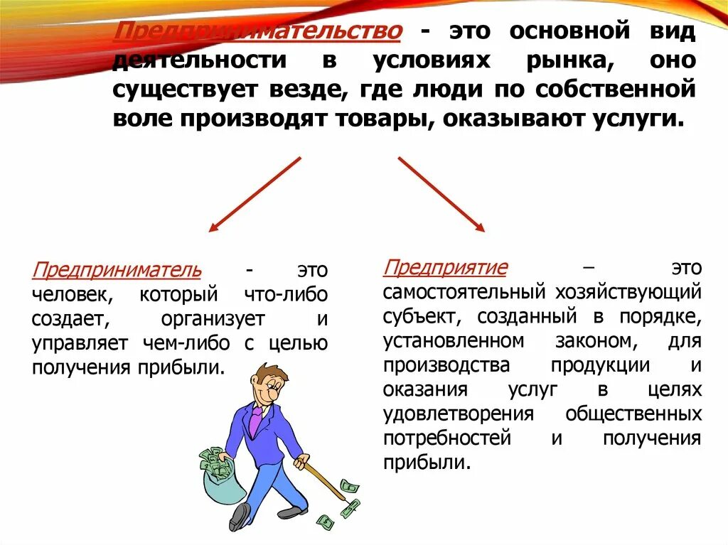 Профессии товары. Производят товары профессии. Профессии людей которые производят товары. Профессии оказывающие услуги людям.