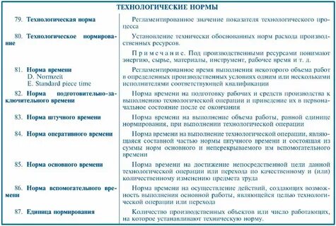 Технологические нормативы примеры