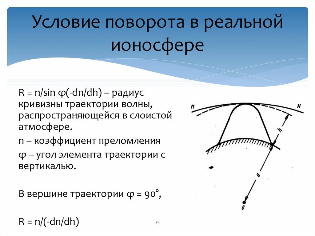 Радио волны тверь. Ионосферная рефракция радиоволн. Распространение радиоволн. Траектории распространения радиоволн. Воздействия на ионосферу.