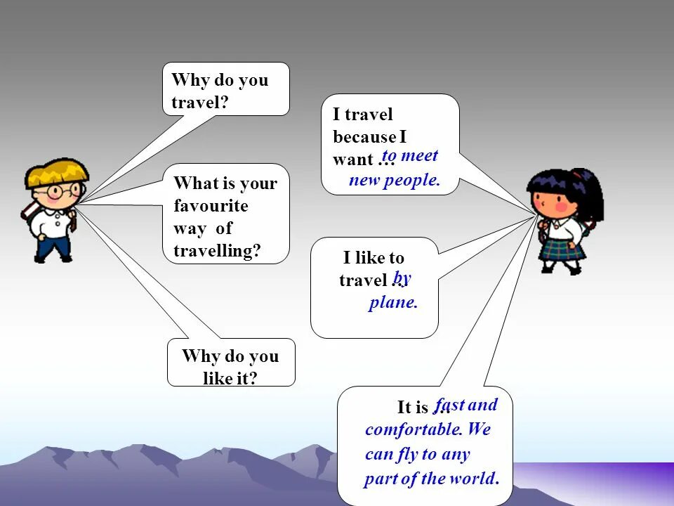 Do you have a lot of friends. Урок по английскому языку travelling. Английский тема путешествие. План урока по теме travelling. Тема путешествие на английском языке.