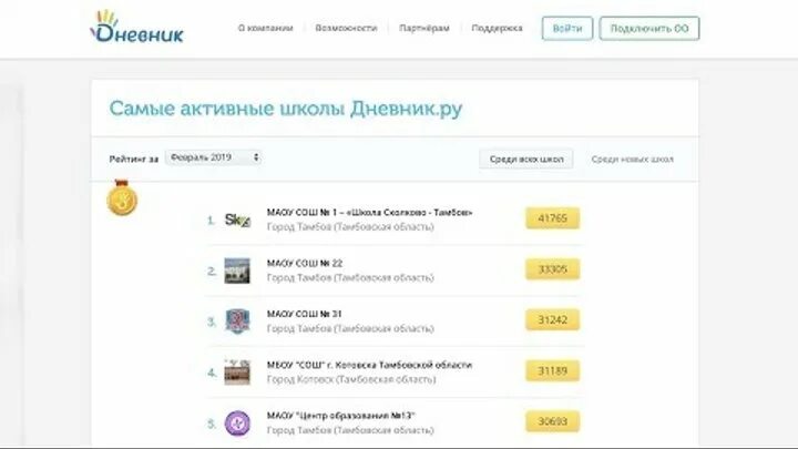 Дневник ру. Дневник ру МБОУ СОШ школа номер 2. Тамбов дневник ру 9 школа. Дневник. Ру школы интернат номер 2.