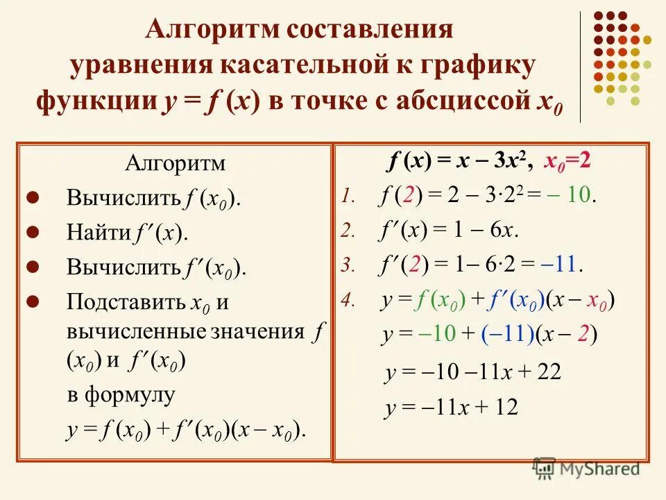 Уравнение касательная к графику функции. Уравнение касательной к графику функции формула. Составление уравнения касательной к графику функции. Уравнение касательной к графику функции. Найти производные а б в