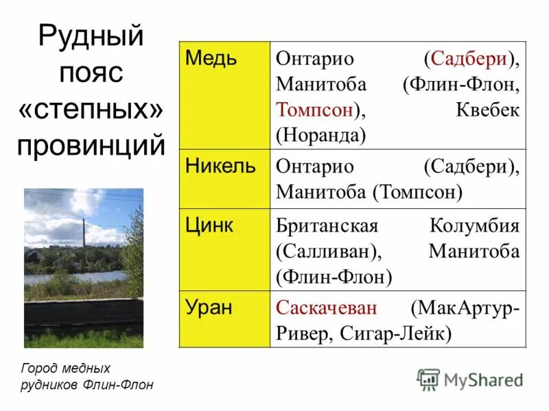 Различие по территории и по сезонам сша. Рудные пояса. Величайший Рудный пояс. Величайший Рудный пояс земли. Рудные пояса земли на карте.