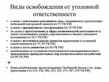 Момент возникновения и прекращения уголовной ответственности