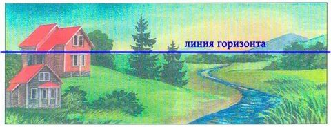 Как нарисовать линию горизонта