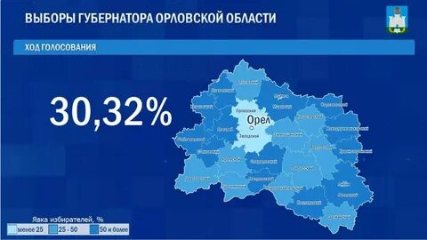 Регионы с высокой явкой на выборах