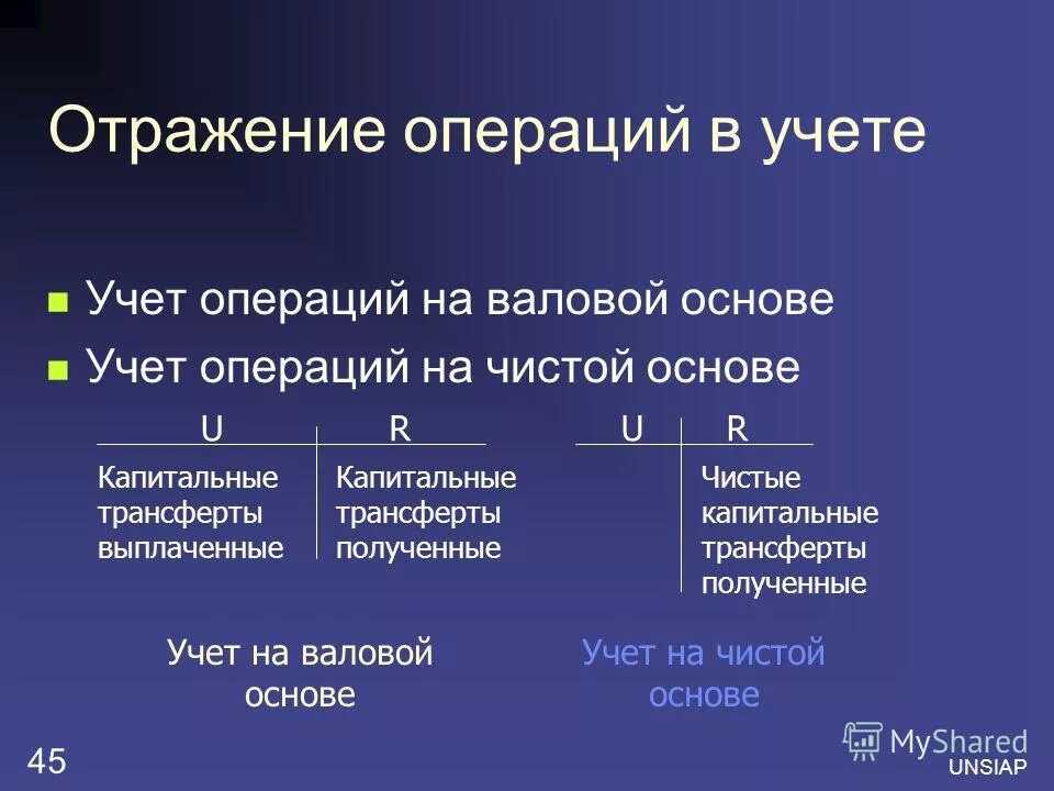хозяйственные операции в бухгалтерском. хозяйственные операции. бух проводки поступление основных средств. отразите операции в учете. документы для учета хозяйственных операций.
