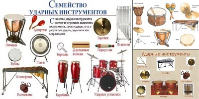 ударные инструменты названия