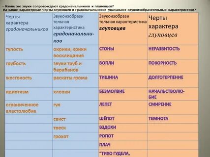 Постоянно сек