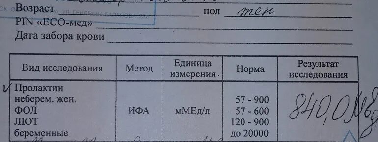 Пролактин анализ. Гормоны крови пролактин. Пролактин анализ крови. Анализ крови ара пролактин. Правила сдачи пролактина