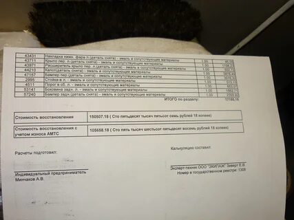 Аренда квартиры предоплата за 1 месяц